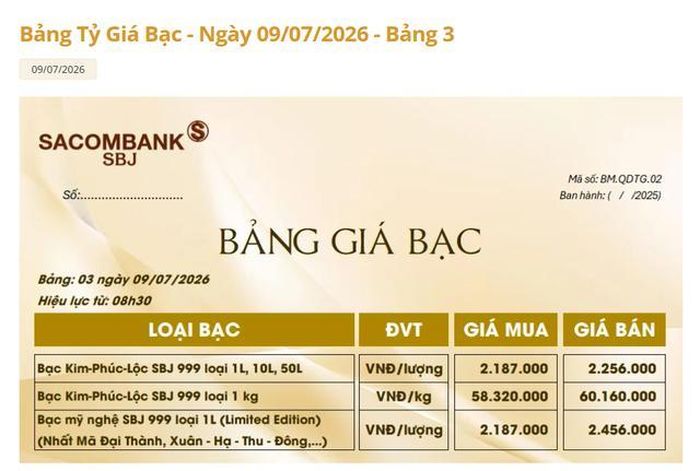 Giá bạc tại hệ thống Sacombank-SBJ hôm nay 9/7.