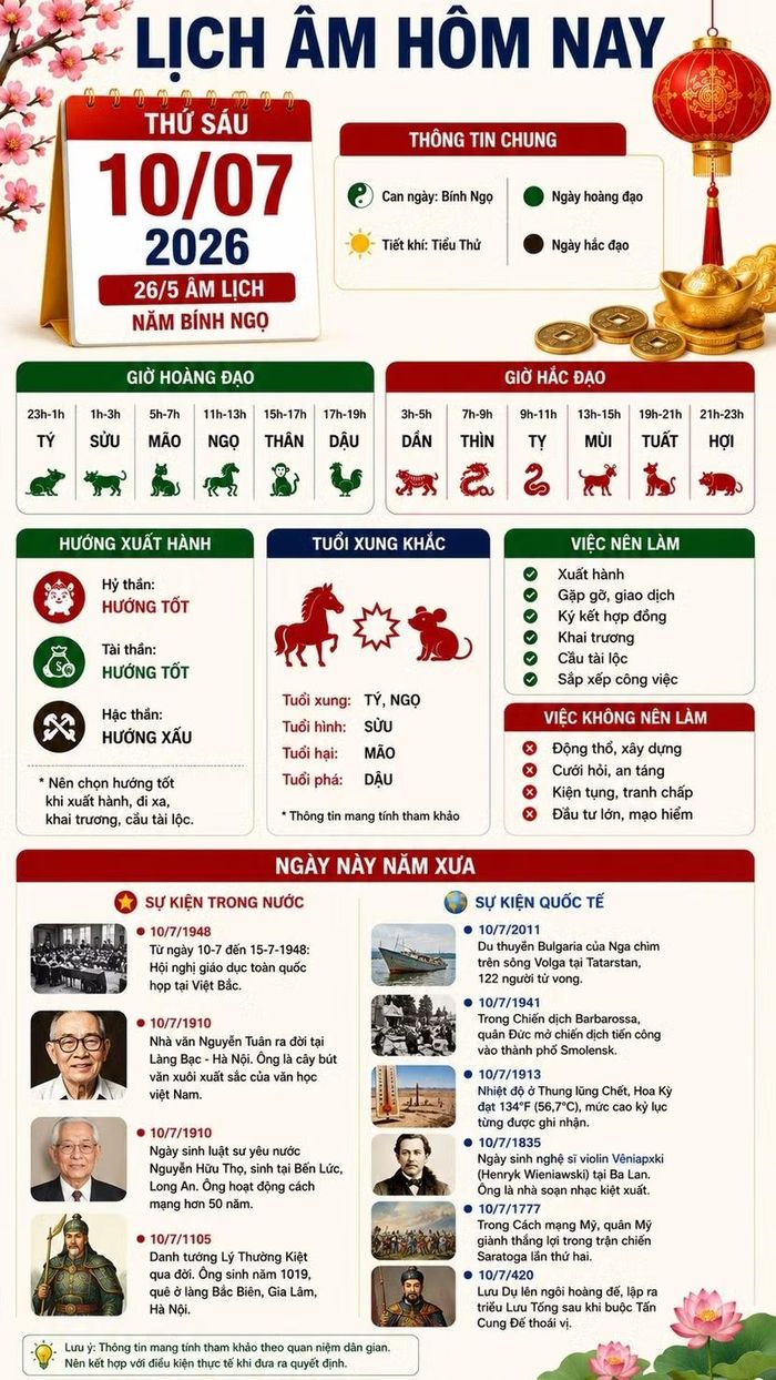 *Thông tin mang tính chiêm nghiệm
