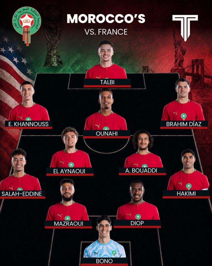  Morocco có đội hình đầy đủ ngôi sao hay nhất. 