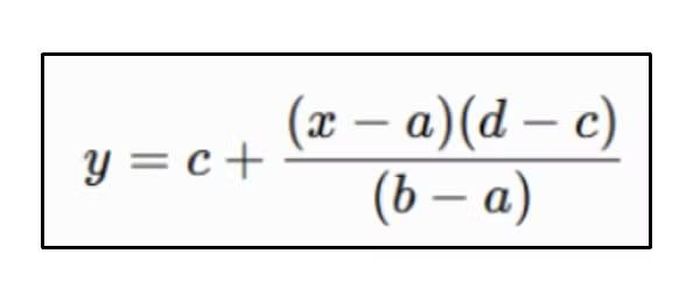 trong đó [c, d] là vùng điểm của phương thức THPT tương ứng với vùng điểm [a, b] trong bảng bách phân vị tương ứng.
