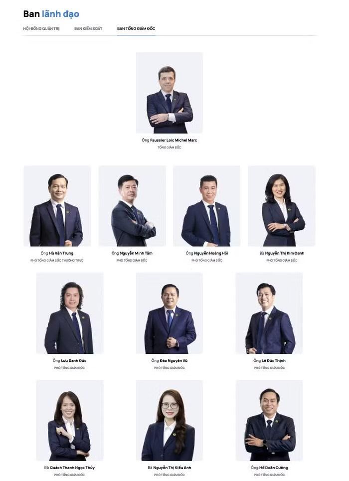 Ban lãnh đạo Sacombank. Nguồn: Sacombank.