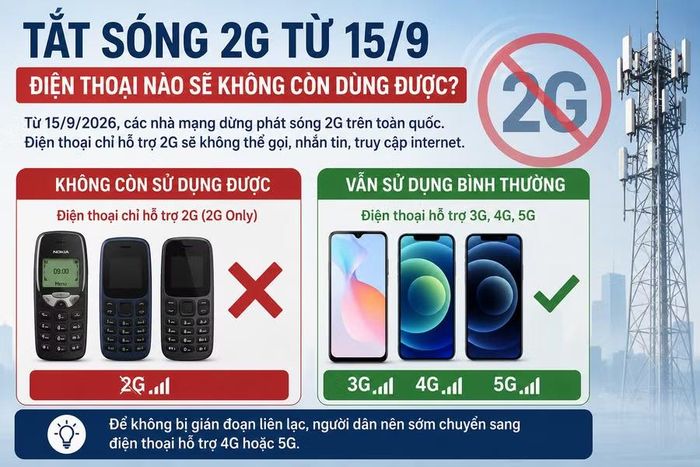 Ảnh minh họa: ChatGPT