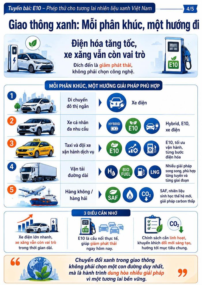  Ý tưởng, nội dung và chỉ đạo thiết kế: Xuân Thu. Thiết kế đồ họa với sự hỗ trợ của ChatGPT. 