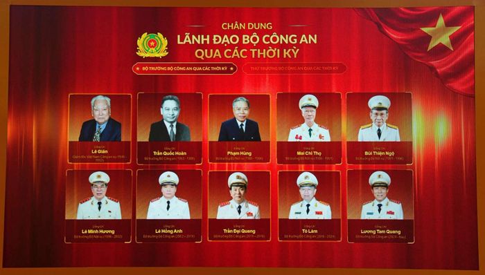 Chân dung lãnh đạo Bộ Công an qua các thời kỳ