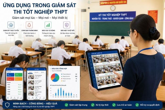 Ảnh minh họa có sử dụng AI