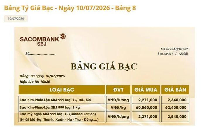 Giá bạc tại hệ thống Sacombank-SBJ hôm nay 10/7.