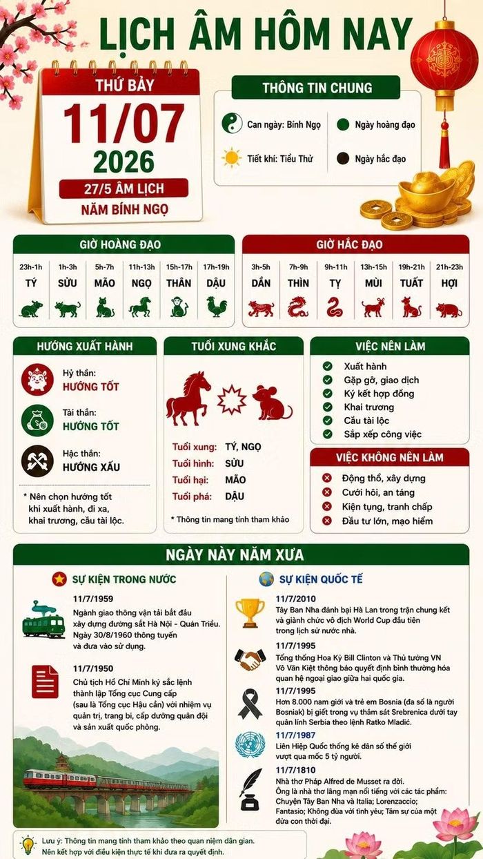 *Thông tin mang tính chiêm nghiệm