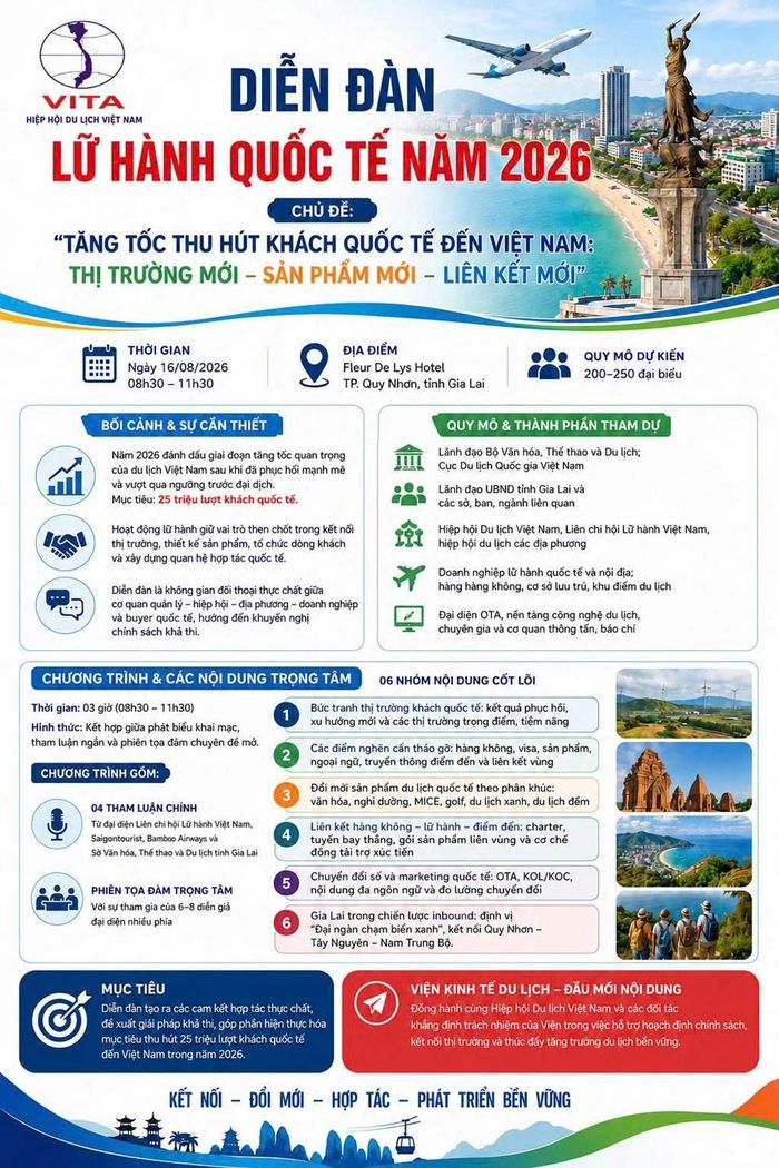 Diễn đàn Lữ hành Quốc tế là nơi gặp gỡ, kết nối, đồng thời mở ra những cơ hội hợp tác và phát triển kinh doanh cho cộng đồng doanh nghiệp du lịch