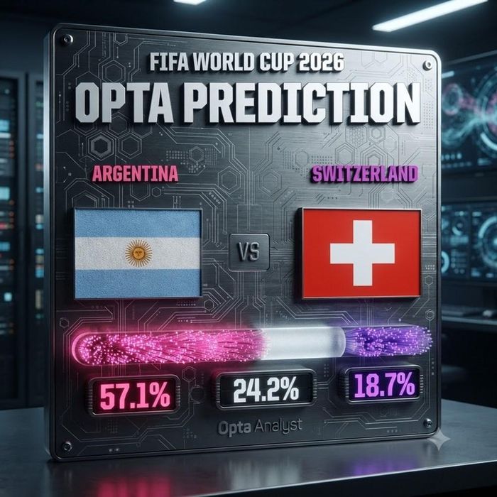Dự đoán của Opta cho trận đối đầu giữa Argentina vs Thụy Sĩ. Ảnh minh họa: AI