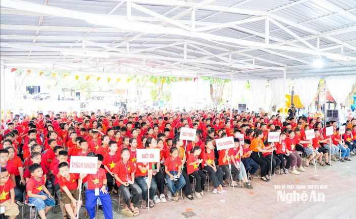 Trại hè có sự tham gia của hơn 350 em là con em của đoàn viên, người lao động. Ảnh:TL
