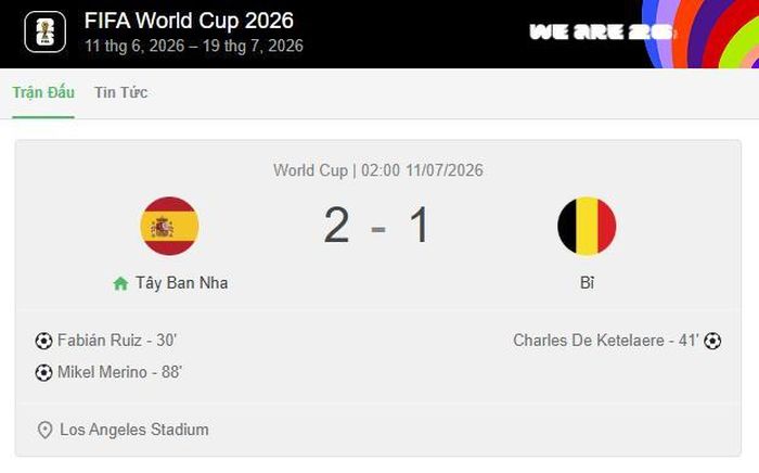 Đội tuyển Tây Ban Nha đã giành chiến thắng 2-1 trước đội tuyển Bỉ.