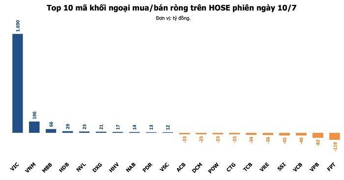 (Nguồn: Thu Thảo tổng hợp).