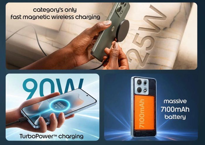 Key highlights of the Motorola Edge 70 Max.