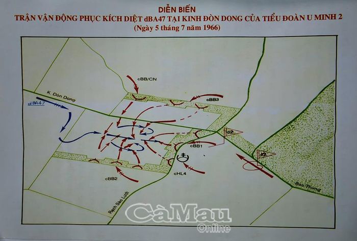 Ảnh tư liệu