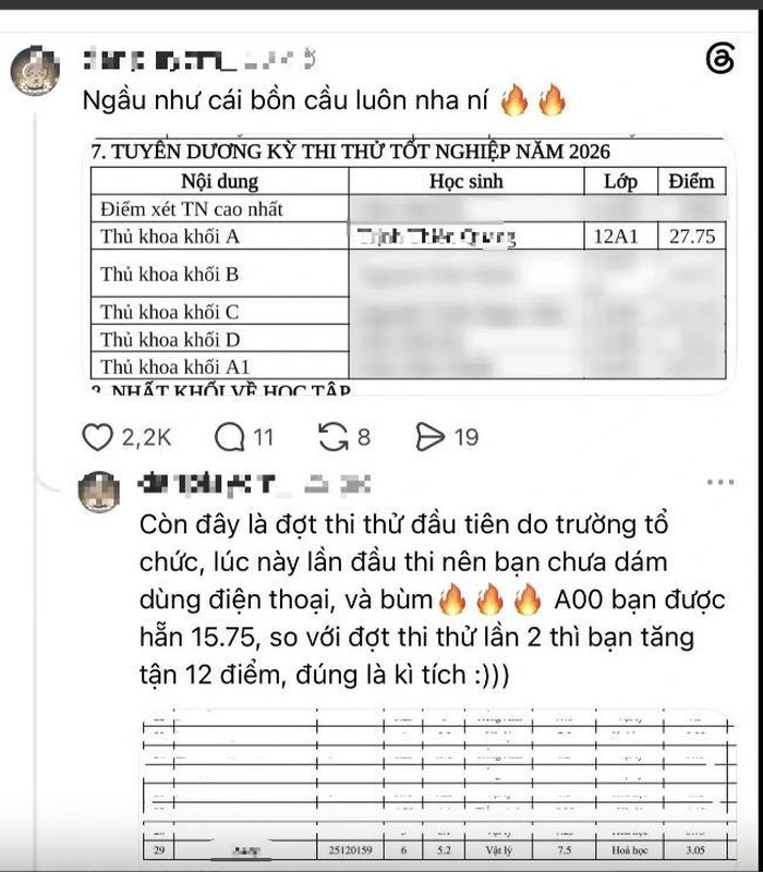Bài đăng phản ánh trên mạng xã hội ở tỉnh Cà Mau.