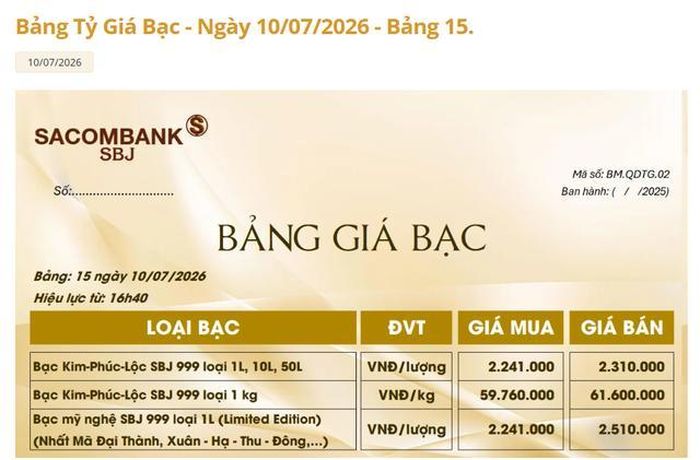 Giá bạc tại hệ thống Sacombank-SBJ hôm nay 11/7.