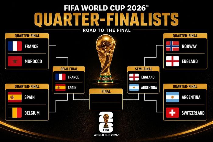 Xác định được hai cặp đấu bán kết World Cup 2026.