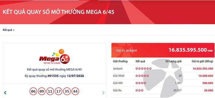 Vietlott tìm được tấm vé trúng độc đắc hơn 16,8 tỷ đồng.