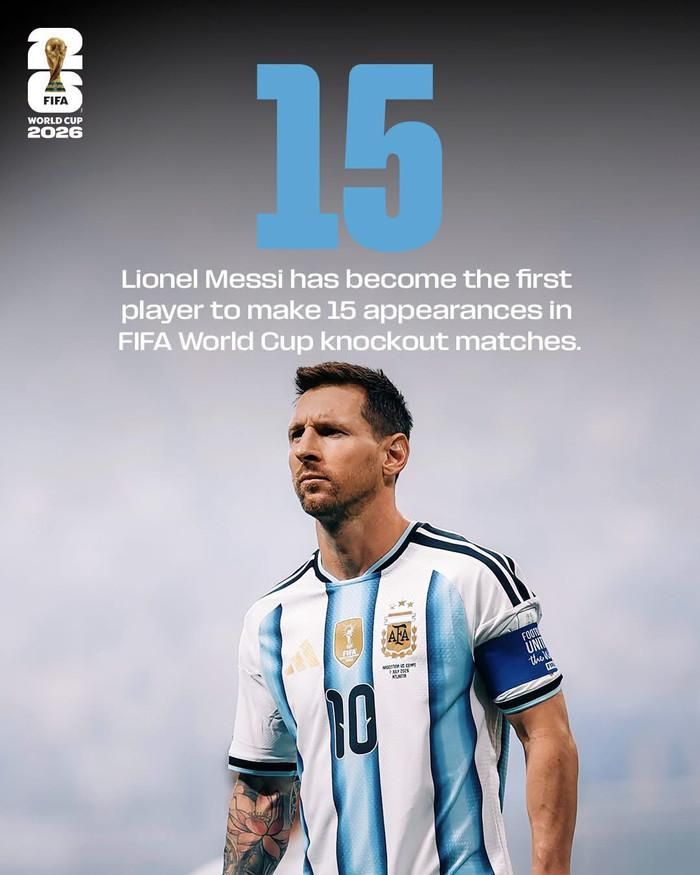 FIFA thông báo kỷ lục mới của Messi. Ảnh: FIFA