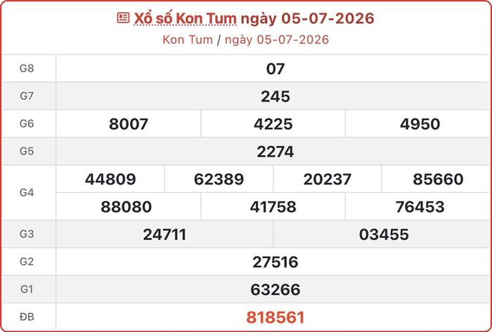 XSKT 5/7, kết quả xổ số Kon Tum ngày 5/7/2026.