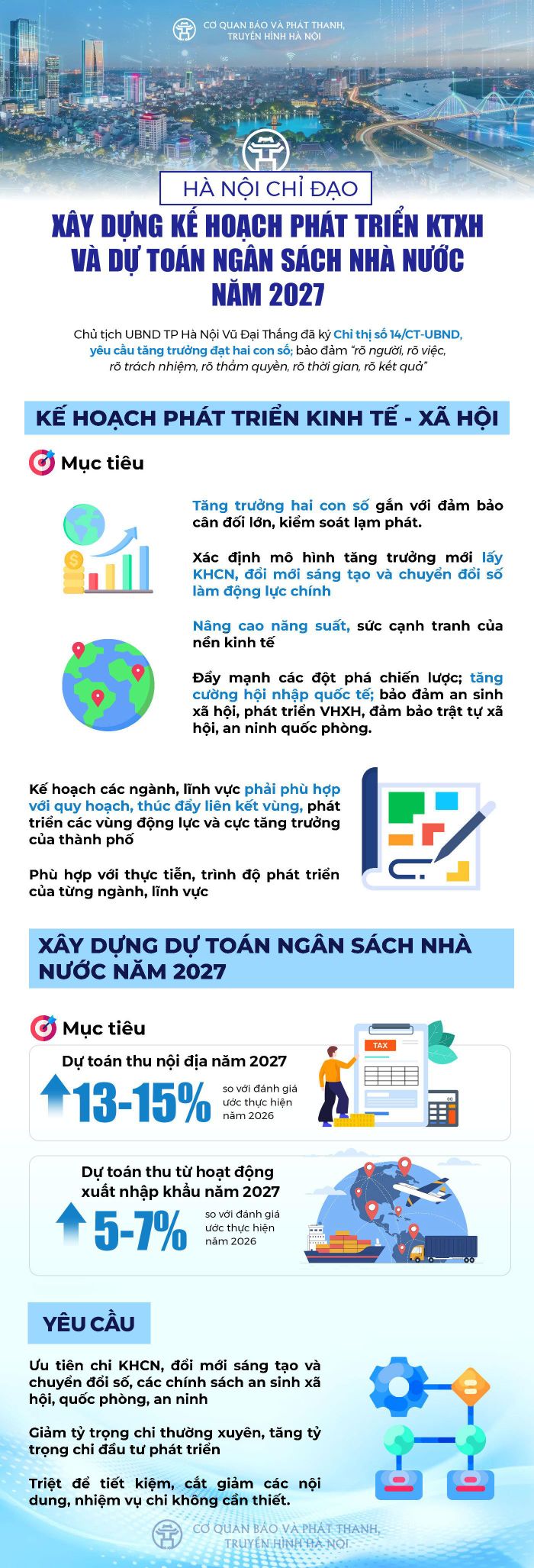 Đồ họa: Duy Tuấn