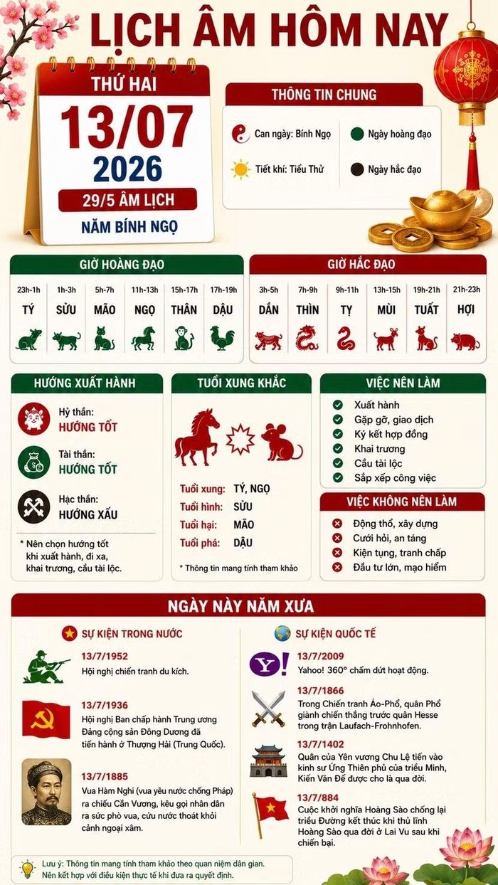 *Thông tin mang tính tham khảo