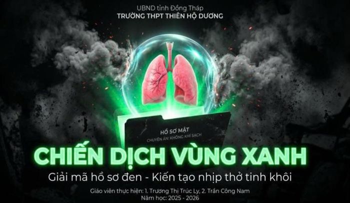 Bài giảng điện tử của thầy Nam và cô Ly.