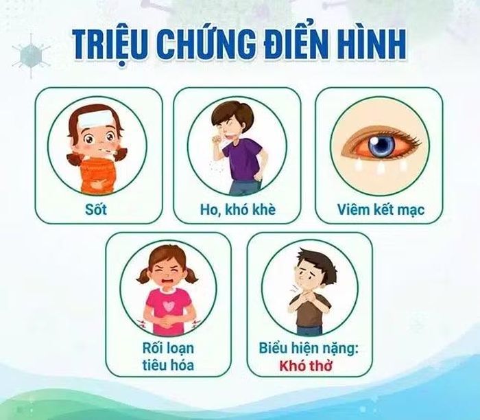Hình minh họa Bệnh viện Nhi TƯ cung cấp