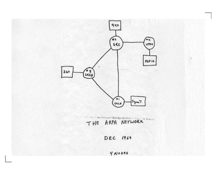 Năm 1969, Bộ Quốc phòng Mỹ tài trợ cho dự án ARPANET nhằm nghiên cứu khả năng kết nối các hệ thống máy tính từ xa, trở thành nền tảng cho Internet hiện đại. Nguồn: DARPA