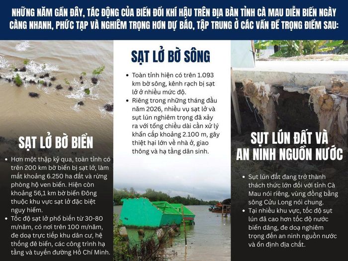 Thiết kế: LÊ TUẤN