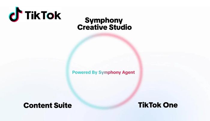 TikTok đang xây dựng một hệ sinh thái AI có thể tham gia vào toàn bộ vòng đời của một chiến dịch quảng cáo