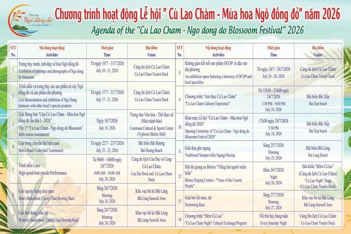 Các hoạt động khám phá, trải nghiệm văn hóa, du lịch, các sản phẩm OCOP, thưởng thức ẩm thực địa phương tại Lễ hội Mùa hoa ngô đồng đỏ năm 2026