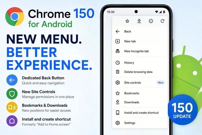 Tổng thể các tính năng mới trong bản cập nhật Chrome 150.