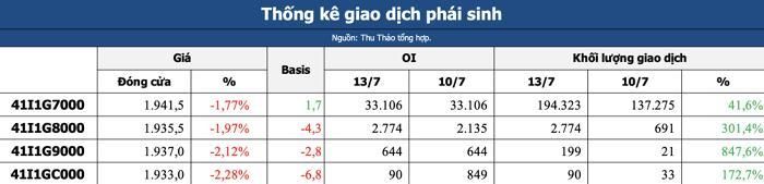 (Nguồn: Thu Thảo tổng hợp).