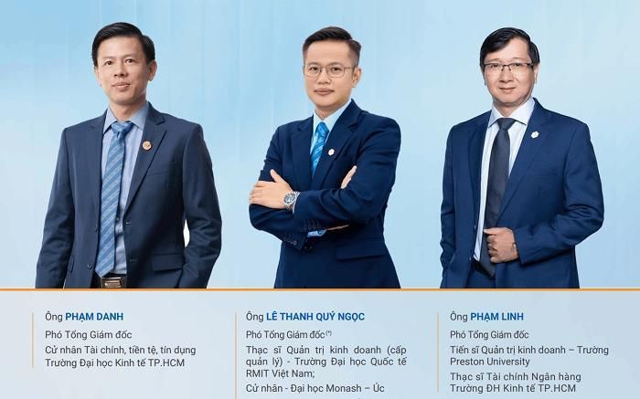 Nguồn: Báo cáo thường niên năm 2025 của Vietbank.
