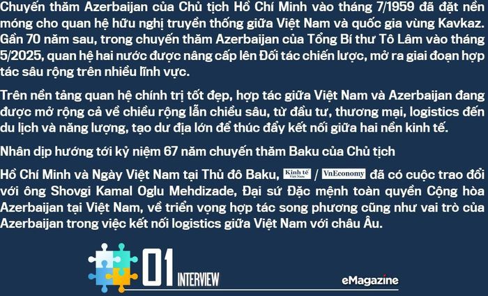 Ông có thể cho biết mối quan hệ tốt đẹp giữa Việt Nam và Azerbaijan đã có lịch sử phát triển như thế nào và rõ nét nhất trong những lĩnh vực nào?