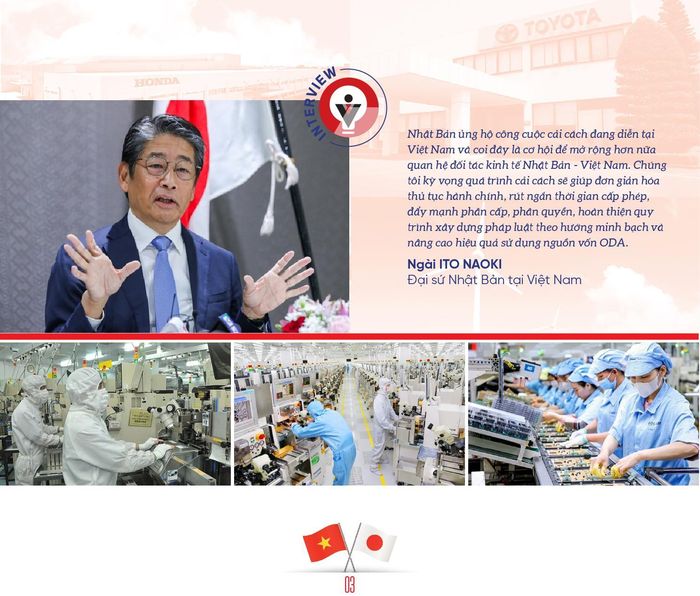 Nhật Bản hiện đang là nhà tài trợ ODA lớn nhất của Việt Nam. Trong bối cảnh nhu cầu phát triển của Việt Nam đang chuyển dịch từ hạ tầng sang các lĩnh vực như chuyển đổi xanh, chuyển đổi số và đổi mới sáng tạo, theo Ngài, chính sách ODA của Nhật Bản dành cho Việt Nam sẽ có những điều chỉnh như thế nào trong thời gian tới?