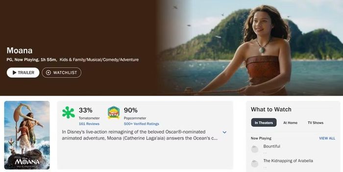 điểm "Cà Chua" của Moana nay tụt còn 33%.