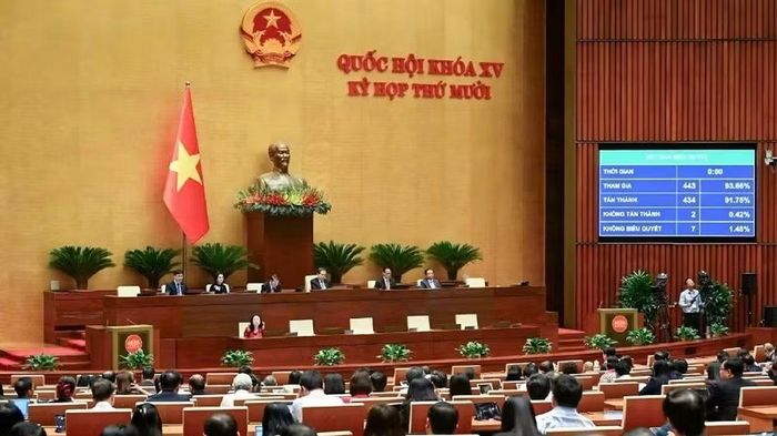 Quốc hội thông qua Luật An ninh mạng tại kỳ họp thứ 10, Quốc hội khóa XV. (Ảnh DUY LINH)