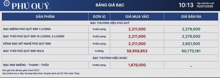 Giá bạc Phú Quý niêm yết sáng 15/7.