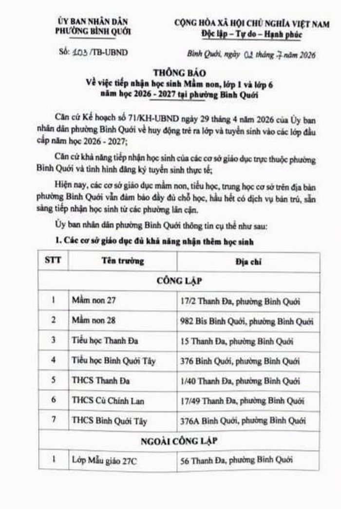 Thông báo tiếp nhận hồ sơ bổ sung tại một số trường tiểu học và trung học cơ sở của UBND phường Bình Quới.