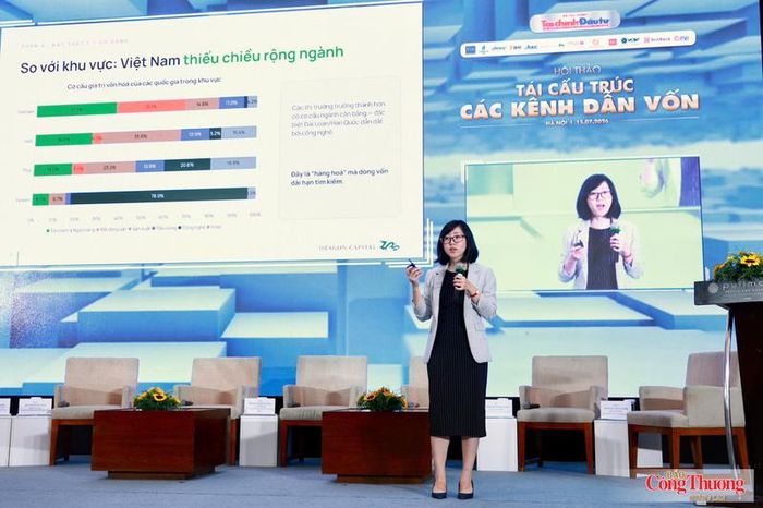 Bà Đặng Nguyệt Minh, Giám đốc Nghiên cứu Công ty Quản lý quỹ Dragon Capital phát biểu