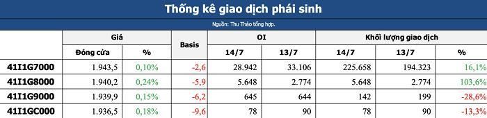 (Nguồn: Thu Thảo tổng hợp).