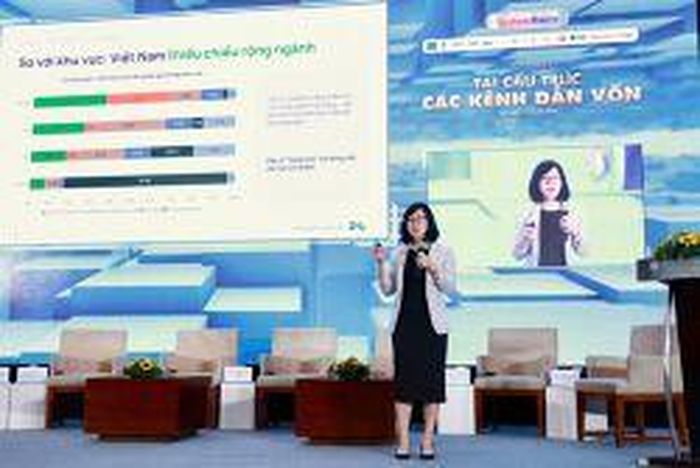 Bà Đặng Nguyệt Minh, Giám đốc Nghiên cứu Dragon Capital. Ảnh: BTC. 
