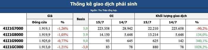 (Nguồn: Thu Thảo tổng hợp).