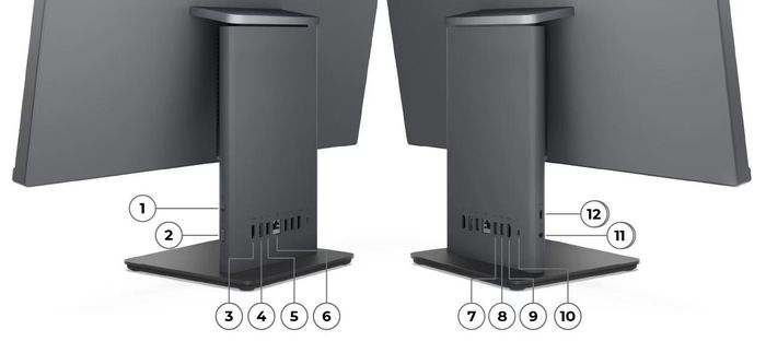 Thiết kế chân đế và các cổng kết nối