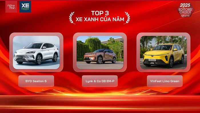 BYD Sealion 6 được vinh danh nhờ sự kết hợp hài hòa giữa công nghệ và tính thực dụng.