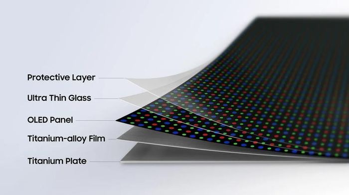 Tất cả các lớp trong công nghệ Flex Titanium của Samsung Display dành cho các thiết bị gập của hãng. Nguồn ảnh: Samsung Display