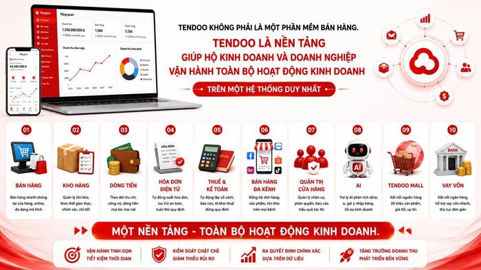 Hệ sinh thái nền tảng số Tendoo