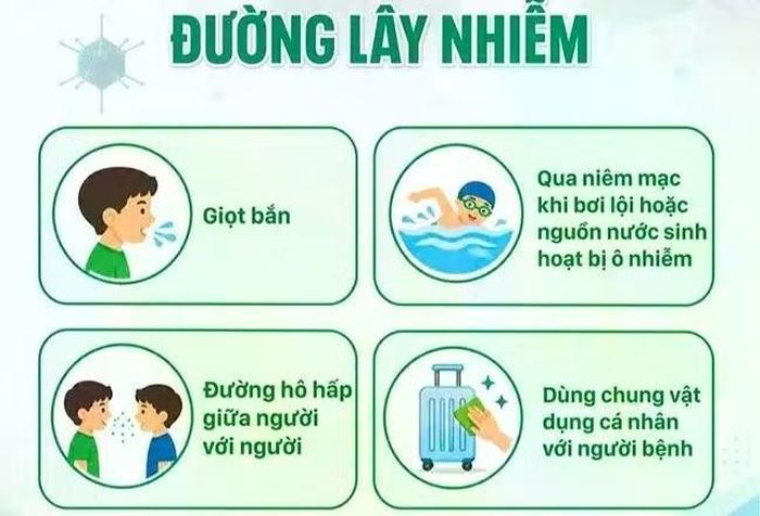 Ảnh Bệnh viện Nhi Trung ương